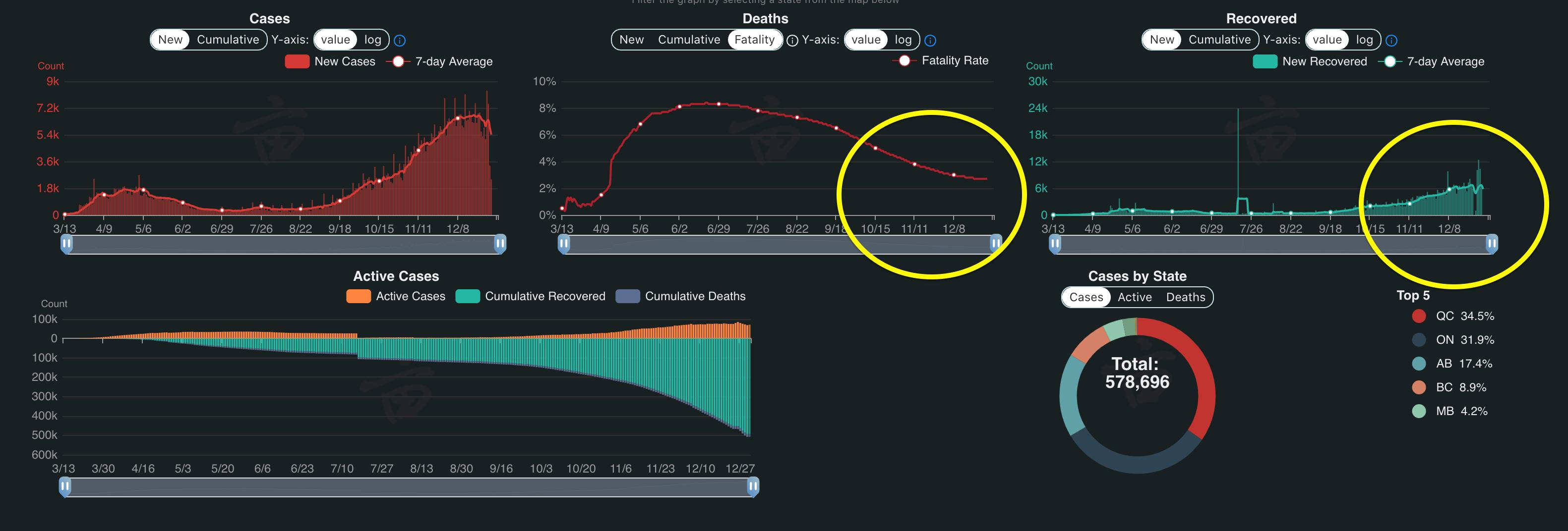 Au revoir 2020! Au revoir 2020!